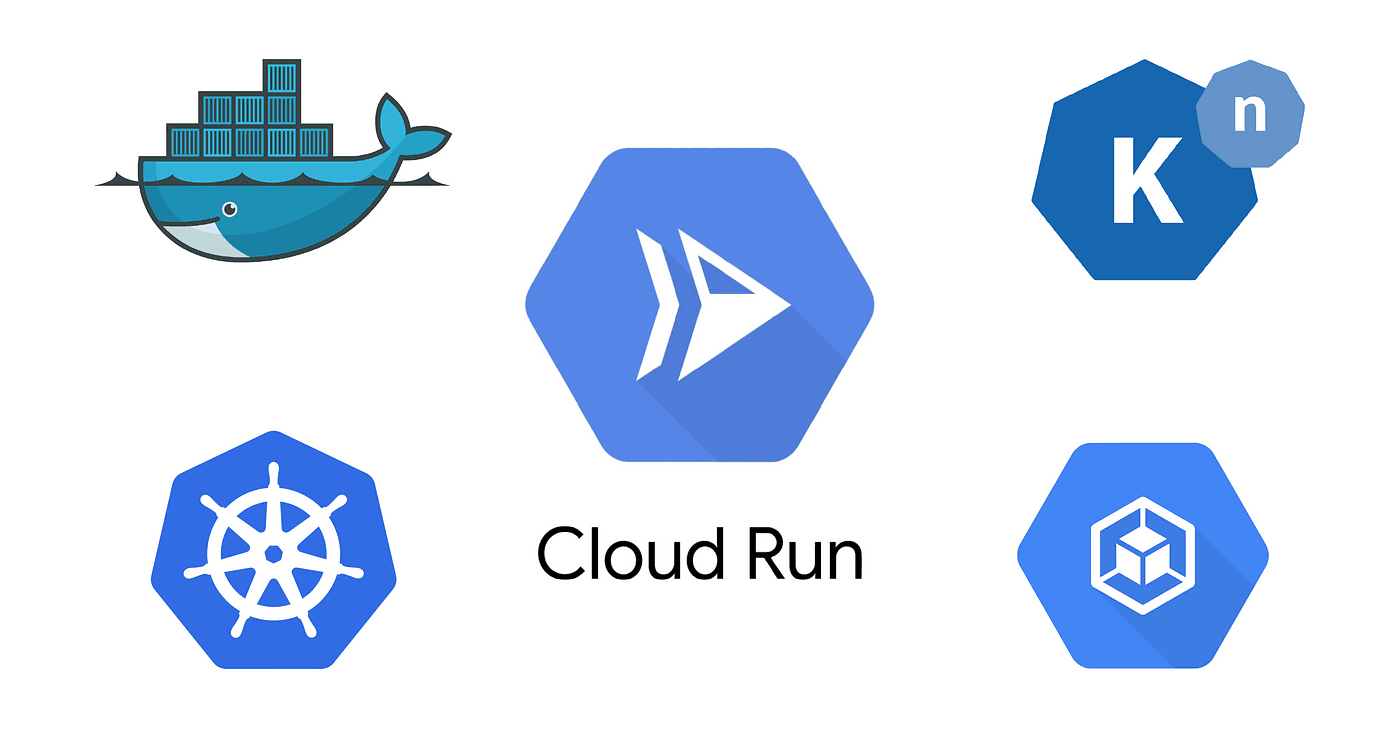 Deploying Applications on Google Cloud Run: Maximizing Cost Efficiency with Serverless Containers